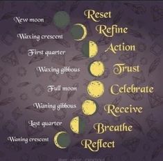 Moon Spells, Moon Journal, Full Moon Ritual