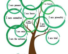 a green tree with the words i am not strong on it