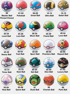 the different types of pokemon balls