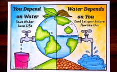 an earth with water and plants on it that says, you demand water on water on you don't let your future flow like this