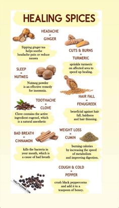 Herbal Remedies Recipes, Medical Herbs, Magia Das Ervas, Natural Healing Remedies, Herbal Healing, Home Health Remedies, Herbs For Health