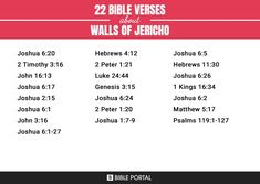 the bible verses about walls of jericho, including jesus's name and numbers