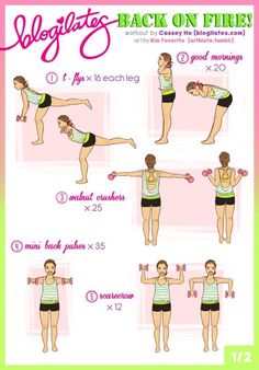 a poster showing how to do the back on fire exercises for women with dumbbells