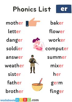 the phonics list is shown with words and pictures