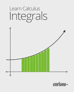 a graph with the words learn calculas, integals and cutouts