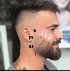 beard fade recipe christmas friends Mens Haircuts 2022, Beard Cut Style, Barba Hipster, New Beard Style, Best Mens Haircuts, Short Hair With Beard, Beard Cuts, Beard And Mustache Styles