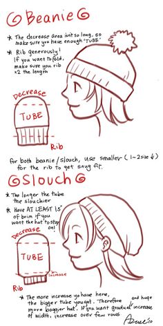 the instructions for how to make a beanie hat