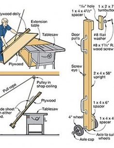 the diagram shows how to build a table sawhorse