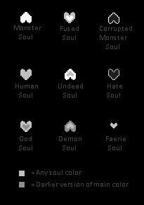 an image of different types of buttons on a cell phone screen with the text, i love you