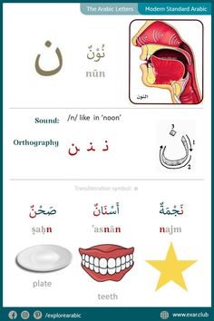 an arabic language poster with the words in different languages, including english and arabic letters