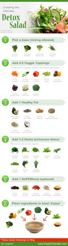 an info sheet showing the different types of vegetables and how to use them for skin care