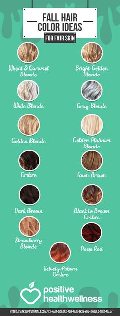 13 Fall Hair Color Ideas For Fair Skin - Infographic Fair Skinned Hair Color Ideas, Best Brown Hair Color For Fair Skin, Hair Colour Fair Skin, Blonde Hair Shades For Fair Skin, Natural Hair Colors For Pale Skin, Fall Hair Colors Cool Tones, Fall Hair For Pale Skin Green Eyes, Fall All Over Color Hair, Porcelain Skin Hair Color