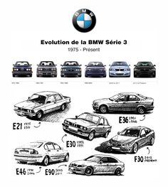 the bmw service manual is shown in black and white, as well as an image of several