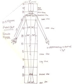 a drawing of a woman's body with measurements for each part of her body