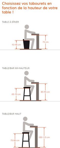 an image of a man sitting at a table with measurements for the height and width