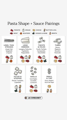 the instructions for how to use pasta shapes and sauce pairings in cooking with food