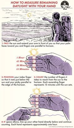 the instructions for how to measure your hand