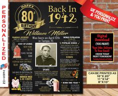 a black and gold birthday party poster with an image of william miller on the back