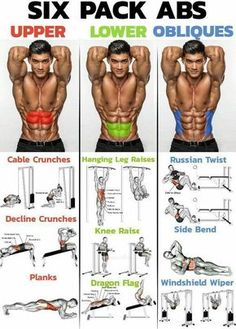 the six pack abs workout routine is shown in four different positions, including upper and lower abs