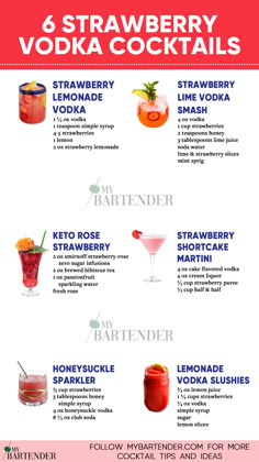 Strawberry Vodka Cocktails Vodka Strawberry Cocktail, Summer Party Food Ideas For Adults, Strawberry Mixed Drinks Alcohol, Easy Fruity Alcohol Drinks Simple Cocktail Recipes, Sweet Vodka Cocktails, Strawberry Liqueur Cocktails, Fun Vodka Cocktails, Drinks Alcohol Recipes Vodka, Strawberry Mixed Drinks