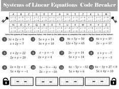 worksheet for the system of linear and square functions to solve an important problem