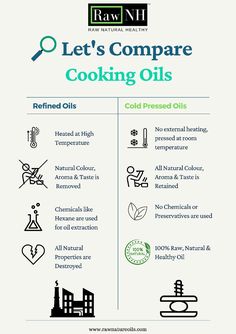 Oil Infographic, Oils Benefits, Groundnut Oil, Refined Oil, Cold Pressed Oil, Creative Advertising Design, Mustard Oil, Cooking Oils, Sleep Health