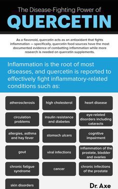 Coconut Health Benefits, Stomach Ulcers, Holistic Health, Natural Health, Health Benefits, Health Tips, Disease, Health And Wellness