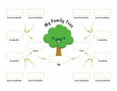 a family tree with the names of different families and their children's faces on it