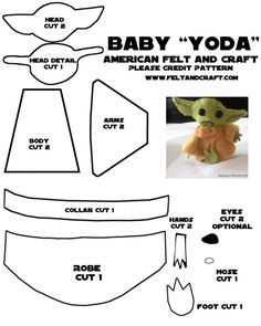 the instructions for how to make baby yoda from star wars