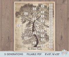 a family tree with names and pictures on it