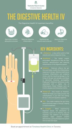 Glutathione Benefits