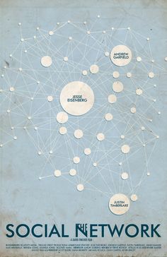 an old book cover with circles and dots on the page, which reads social network