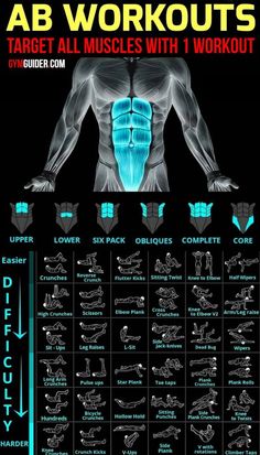 the poster shows how to do ab workouts