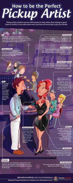 an info poster showing how to pick up the perfect artist