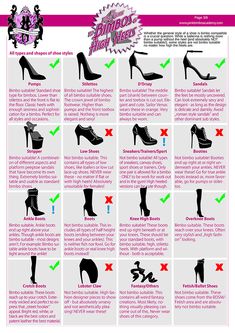 Female Posture, High Heels Pink, Art Challenges, Heels Pink, Helpful Things, Pink High Heels