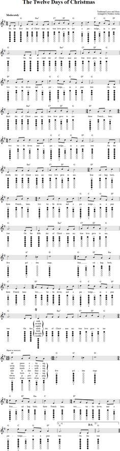 sheet music for guitar with the words,'all i need is love'in black and