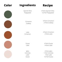 the different shades of paint that are used to create an interior color scheme for your home