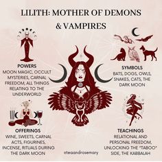 the different types of demons and vampires in their respective body language, including names