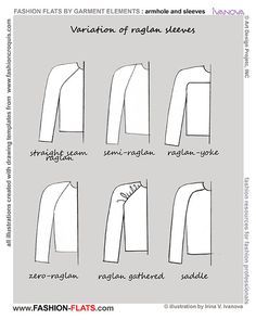 the instructions for how to sew an easy and stylish top with long sleeves