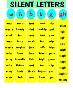 a poster with the words silent letters in blue and yellow, on top of each other