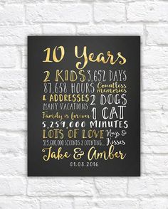 a chalkboard sign with the words fifteen years written in different colors and font on it