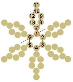 an image of a clock with numbers on the front and back sides, as well as two arrows pointing in opposite directions