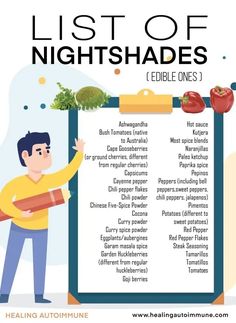 Nightshades List, Nightshade Vegetables, Plant Paradox Diet, Nightshade Free Recipes, Anti Inflammation Recipes