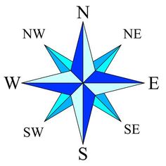 a blue and white compass is shown in the middle of an image with words on it