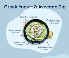 the ingredients for greek yogurt and avocado dip in a black bowl