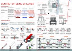 the diagram shows how to use different types of buildings