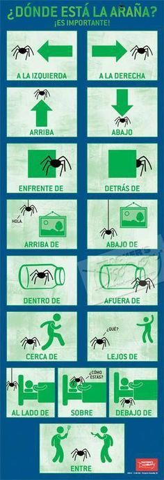 an image of different signs in spanish