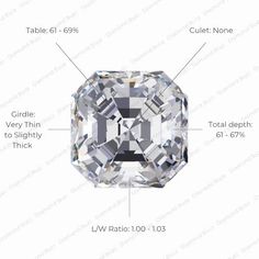 the different types of diamonds and their names