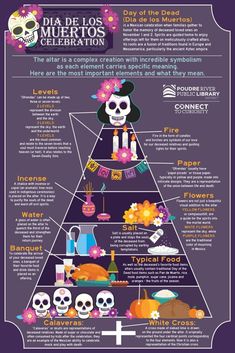 the day of the dead pyramid with skulls and flowers on it is shown in purple