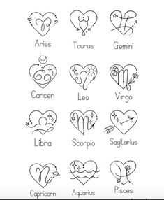 zodiac signs and their meaningss